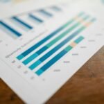 business metrics report overview