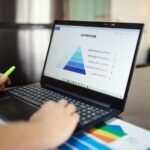 corporate metrics and insights