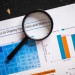 market insights and evaluations