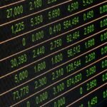 market analysis of numbers