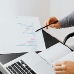 market innovation review numbers