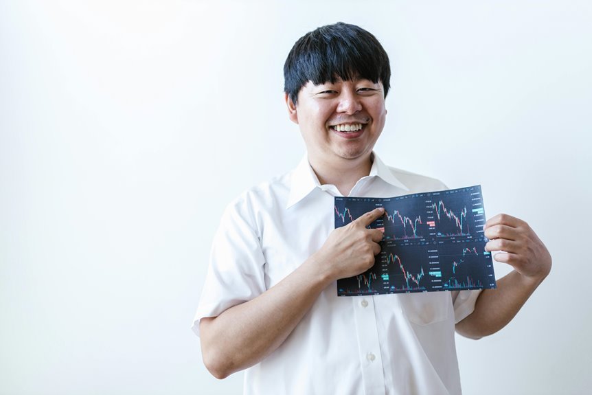 market opportunity data analysis