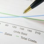 market trend forecasting numbers