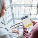 performance report with metrics