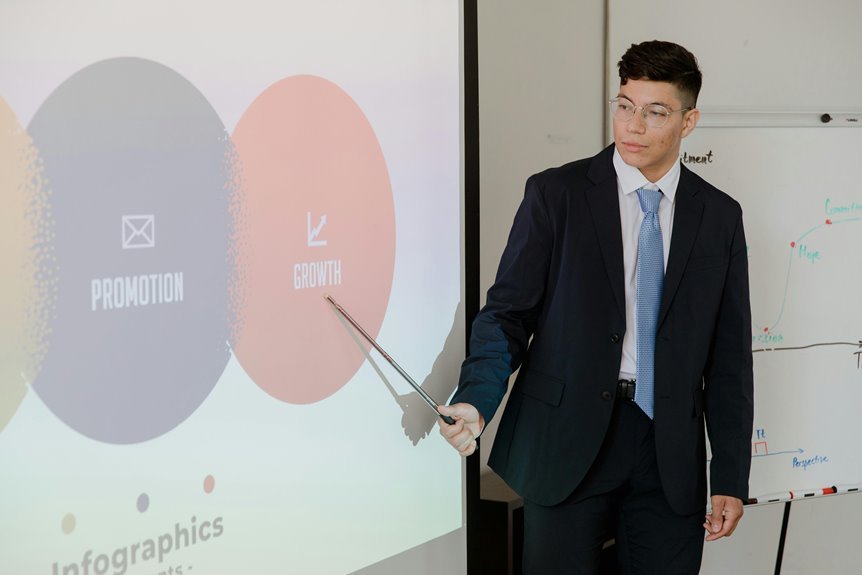 strategic expansion numerical codes